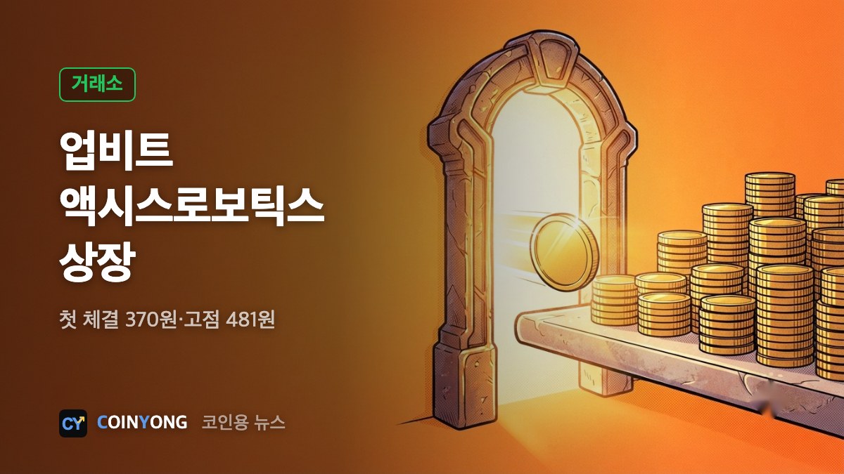 업비트, 액시스로보틱스(AXIS) 상장…30분 만에 거래대금 290억