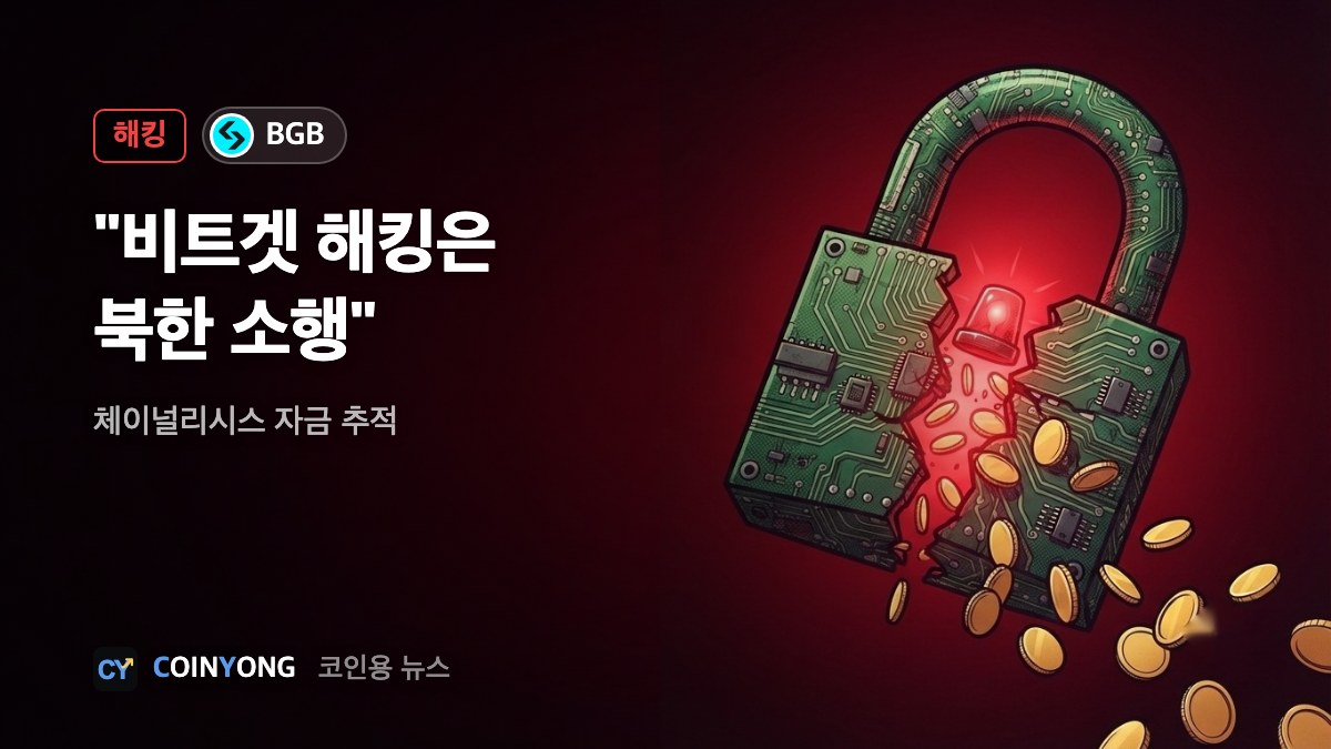 체이널리시스 "비트겟 해킹은 북한 소행"…40.8%는 XRP로