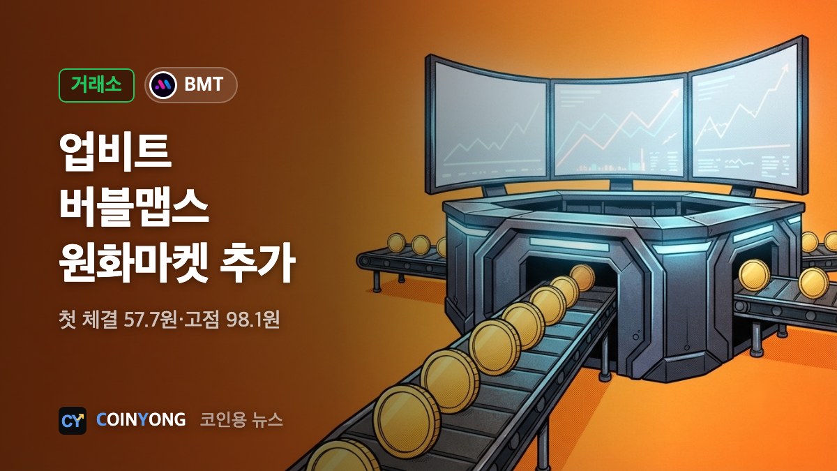 업비트, 버블맵스(BMT) 원화마켓 추가…한때 98원까지 급등
