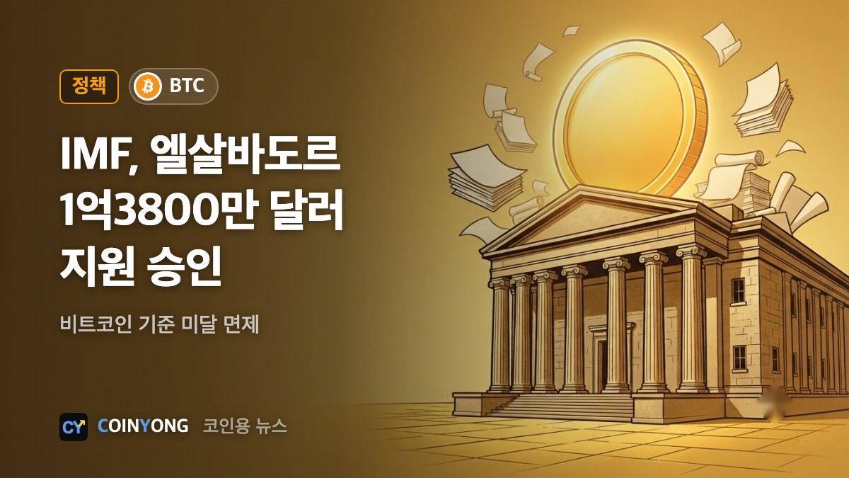IMF, 엘살바도르 1억3800만 달러 지원…비트코인 기준 미달 면제