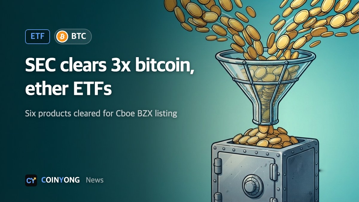 SEC approves listing of 3x leveraged bitcoin and ether ETFs on Cboe BZX