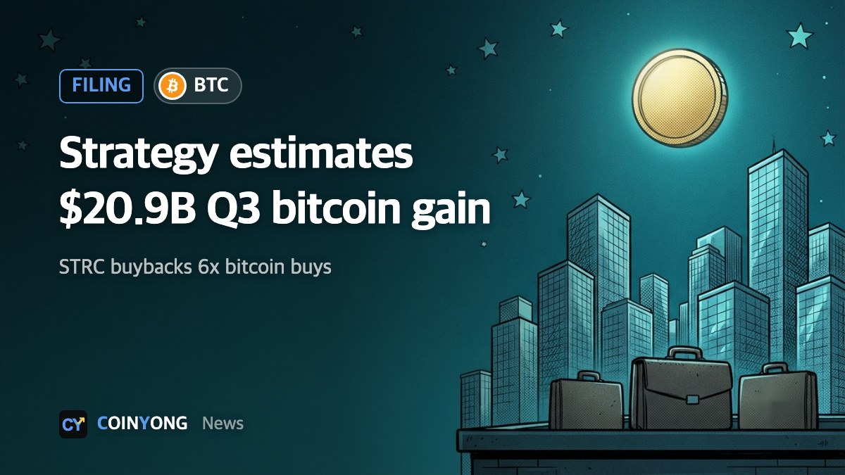 Strategy estimates $20.9 billion Q3 gain, spends six times as much on STRC buybacks as on bitcoin
