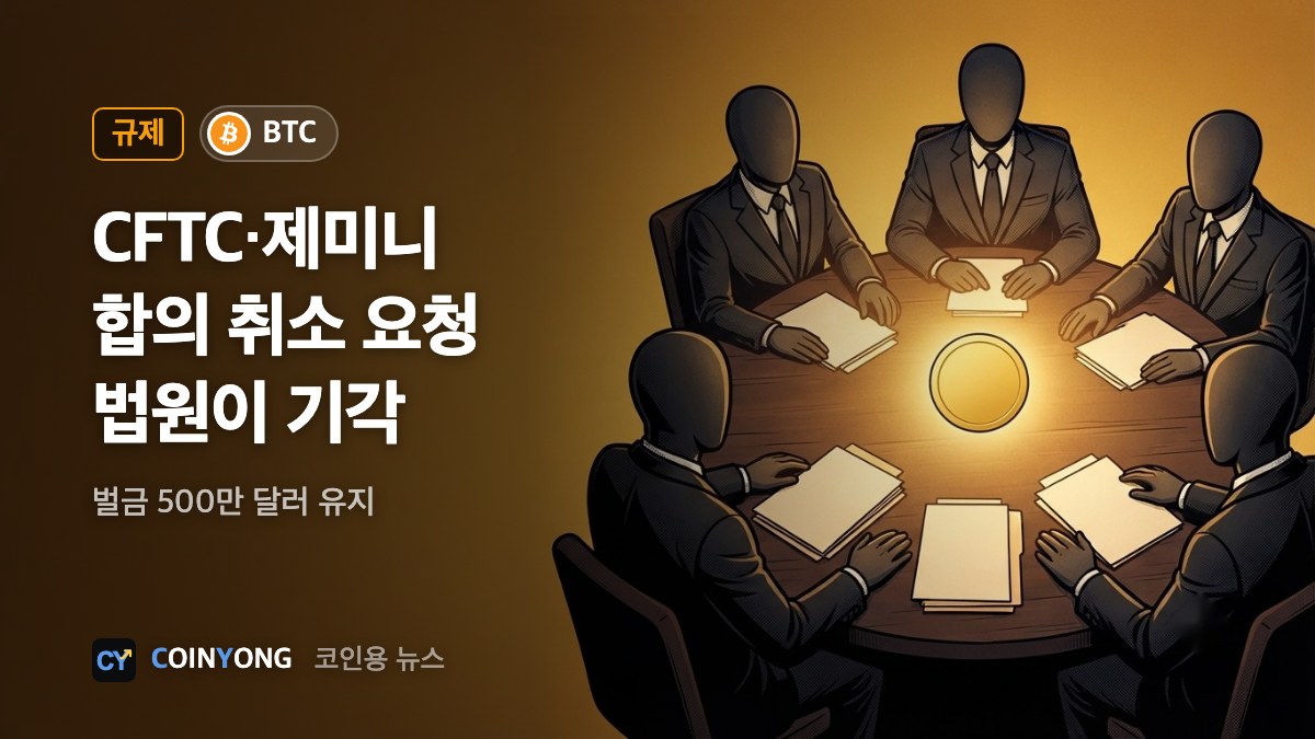 법원, CFTC·제미니 '합의 취소' 요청 기각…500만 달러 그대로