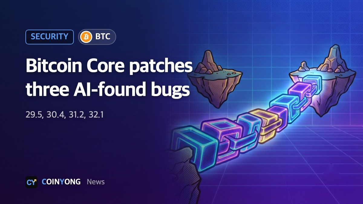 Bitcoin Core discloses three node bugs found by AI scan, fixed in four releases