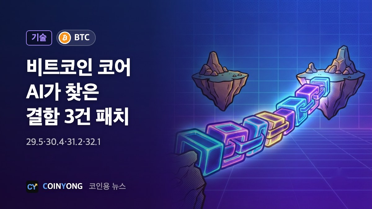 비트코인 코어, AI가 찾은 결함 3건 공개…4개 버전 패치