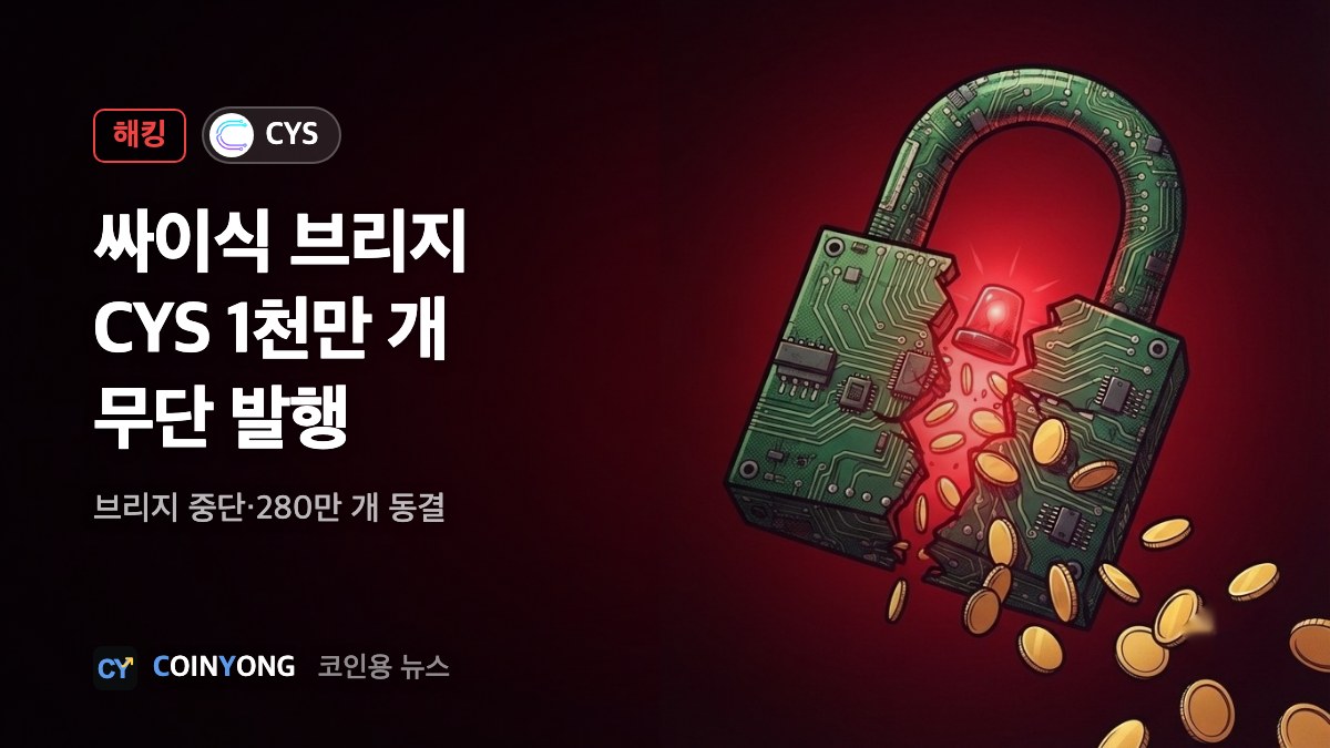 싸이식 브리지 해킹, CYS 1천만 개 무단 발행…브리지 중단