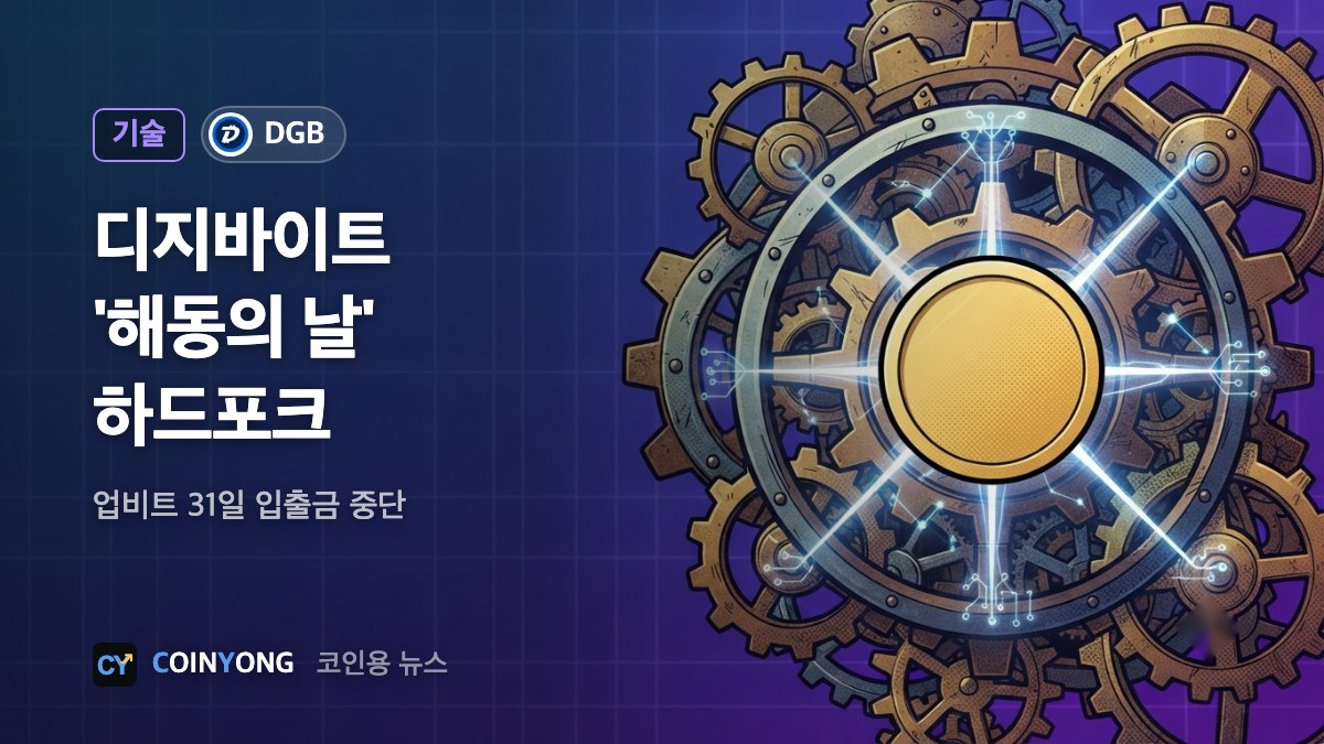 디지바이트, 11월 초 '해동의 날' 하드포크…업비트 31일 입출금 중단