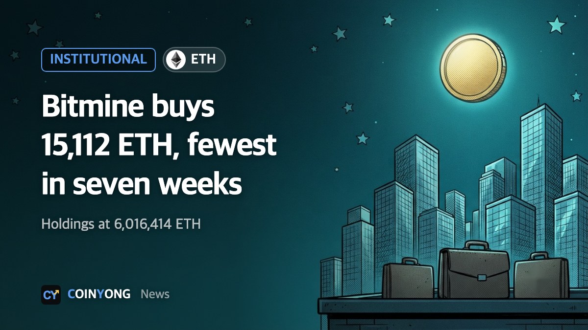 Bitmine buys 15,112 ether, its smallest weekly purchase in seven weeks