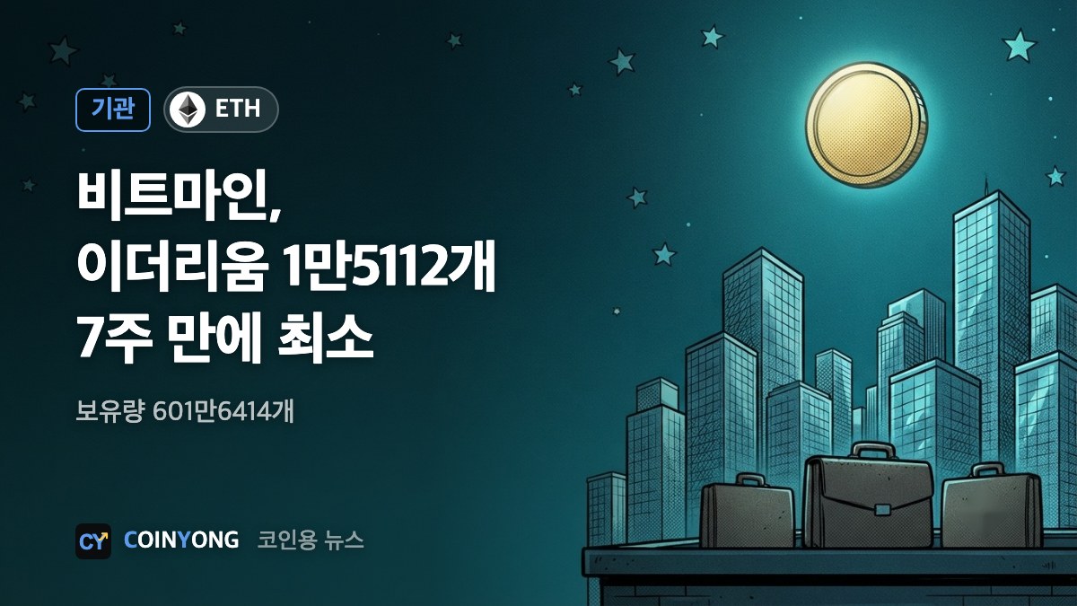 비트마인, 이더리움 1만5112개 매수…7주 만에 가장 적어