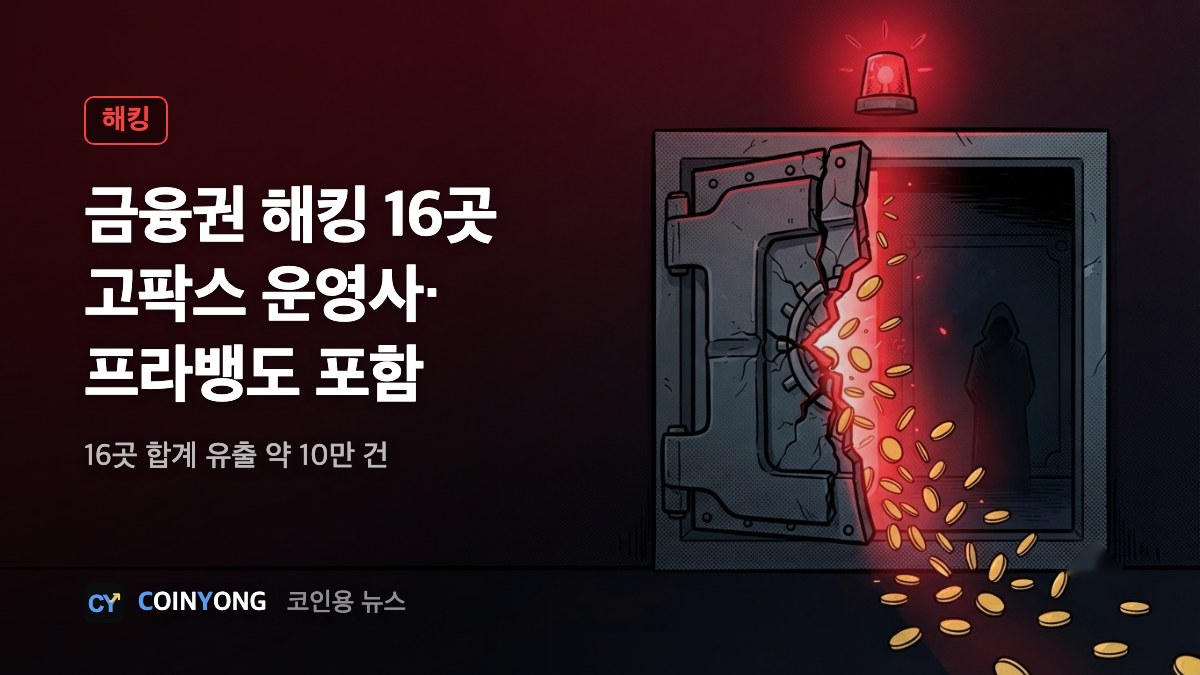 금융권 해킹 16곳에 고팍스 운영사·프라뱅 포함
