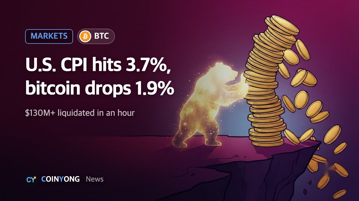 Bitcoin slides into the $82,000s after hotter-than-expected U.S. September CPI