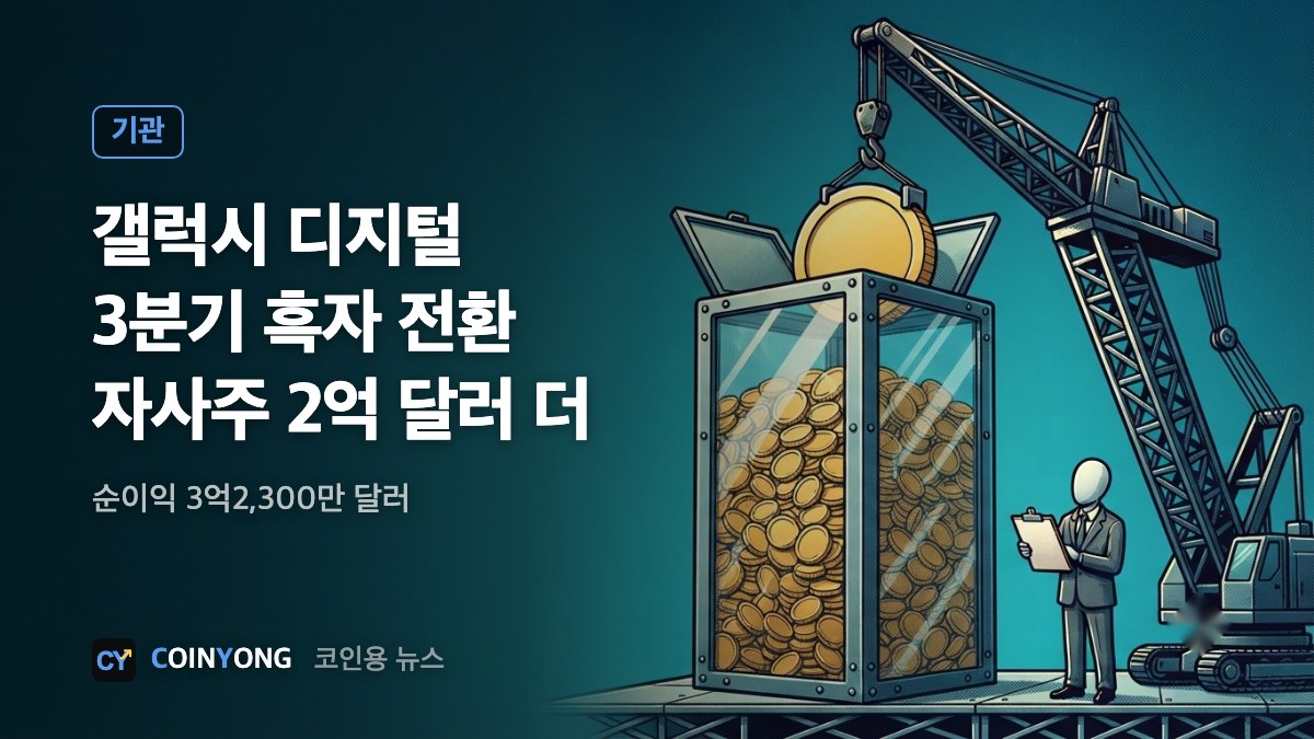 갤럭시 디지털, 3분기 순이익 3억2300만 달러…자사주 2억 달러 더