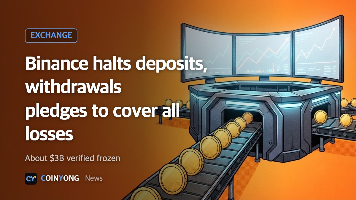 Binance halts all deposits and withdrawals, pledges to cover all losses