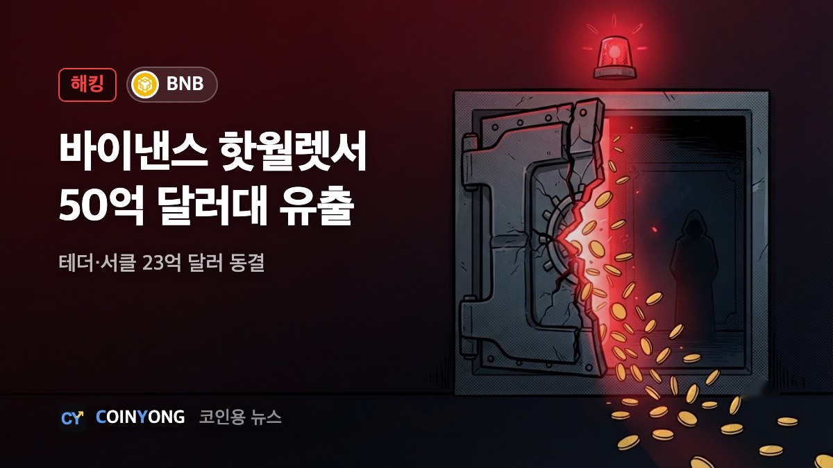 바이낸스 핫월렛서 50억 달러대 유출…해킹 의심