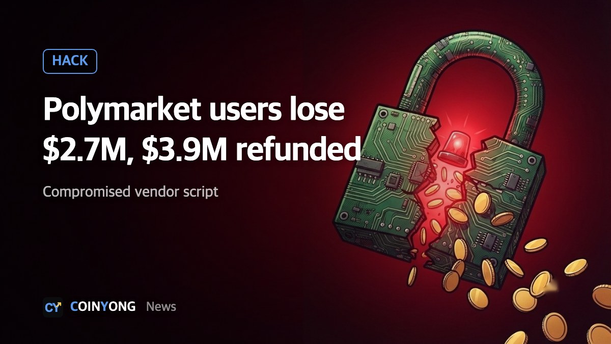 Polymarket loses $2.7 million to compromised vendor script, returns $3.9 million to traders