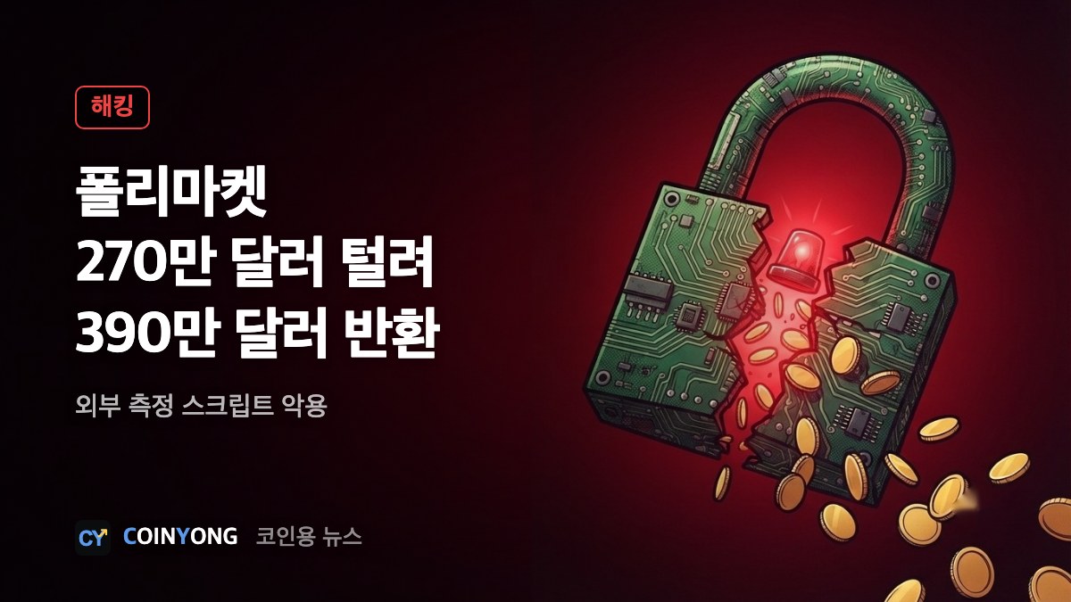폴리마켓, 외부 스크립트 해킹에 270만 달러 피해…390만 달러 반환