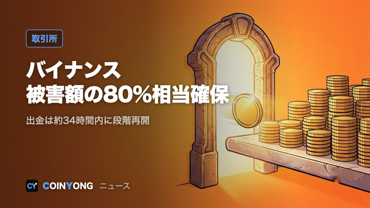 バイナンス、ハッキング被害額の80%相当を確保 出金は11月1日から段階的再開目指す