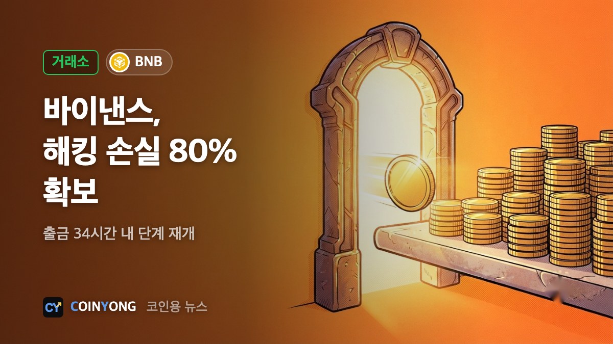 바이낸스, 해킹 손실 80% 확보…출금은 1일 단계 재개 목표