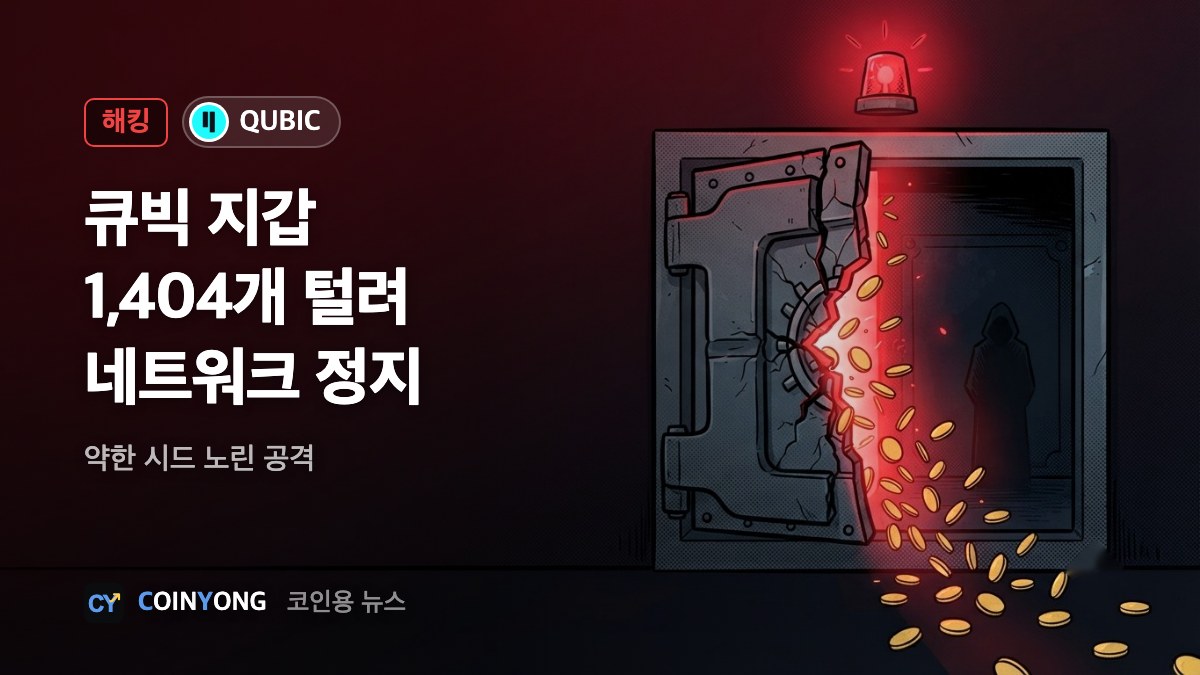 큐빅 지갑 1,404개 털려 네트워크 정지…약한 시드 탓