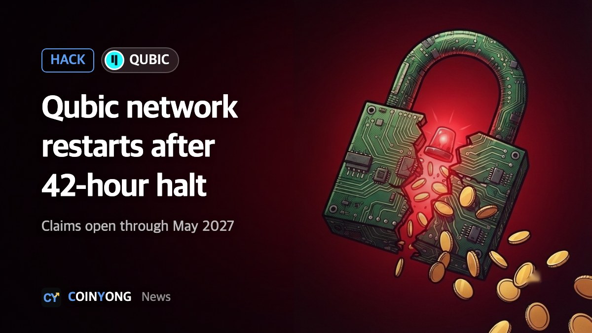 Qubic restarts network after 42-hour halt, opens claims through May 2027