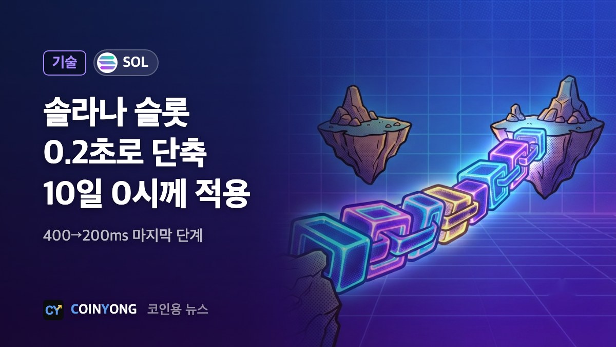 솔라나 슬롯 0.2초로 단축…한국시간 10일 0시께 적용