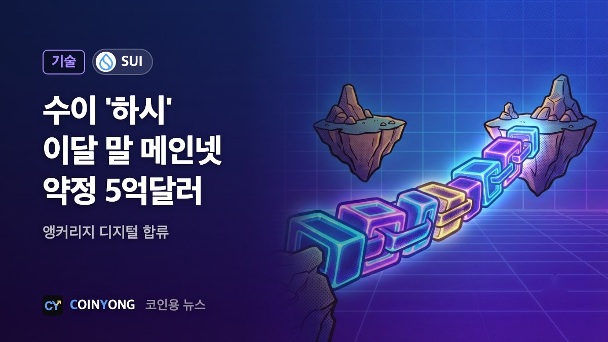 수이 비트코인 담보망 '하시' 이달 말 메인넷…약정 5억달러
