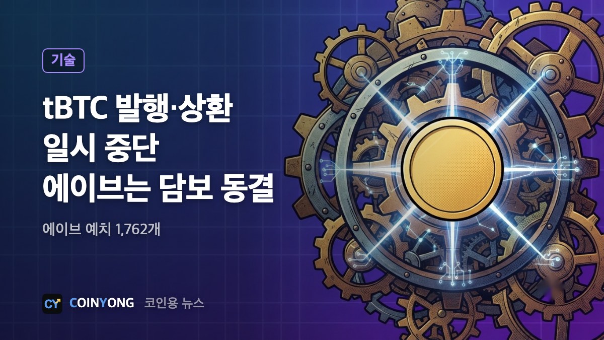 스레숄드, tBTC 발행·상환 일시 중단…에이브는 담보 동결