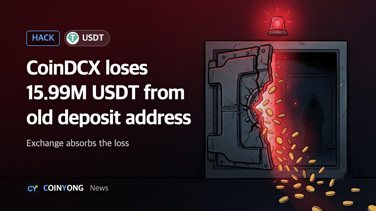CoinDCX absorbs 15.99 million USDT loss from deprecated deposit address