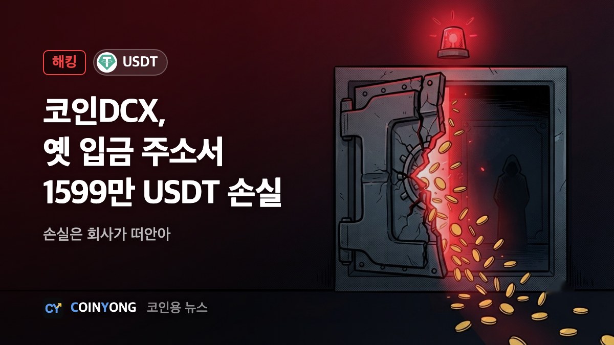 코인DCX, 옛 입금 주소서 1599만 USDT 손실…회사가 떠안아