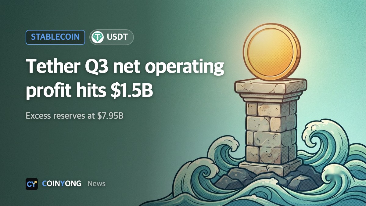Tether posts $1.5 billion Q3 net operating profit as excess reserves rise to $7.95 billion