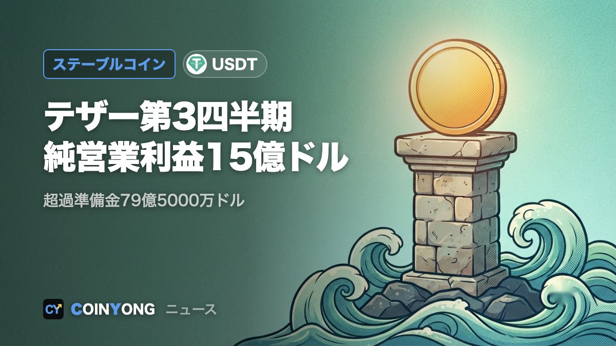 テザー、第3四半期の純営業利益15億ドル 超過準備金79億5000万ドルに