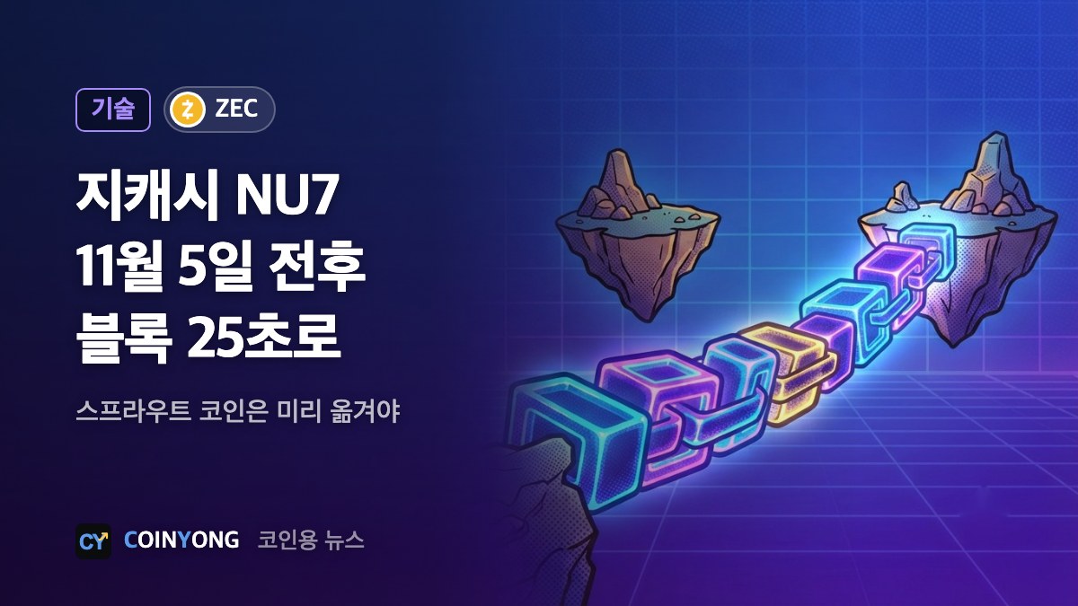 지캐시 NU7, 11월 5일 전후 메인넷…블록 25초로