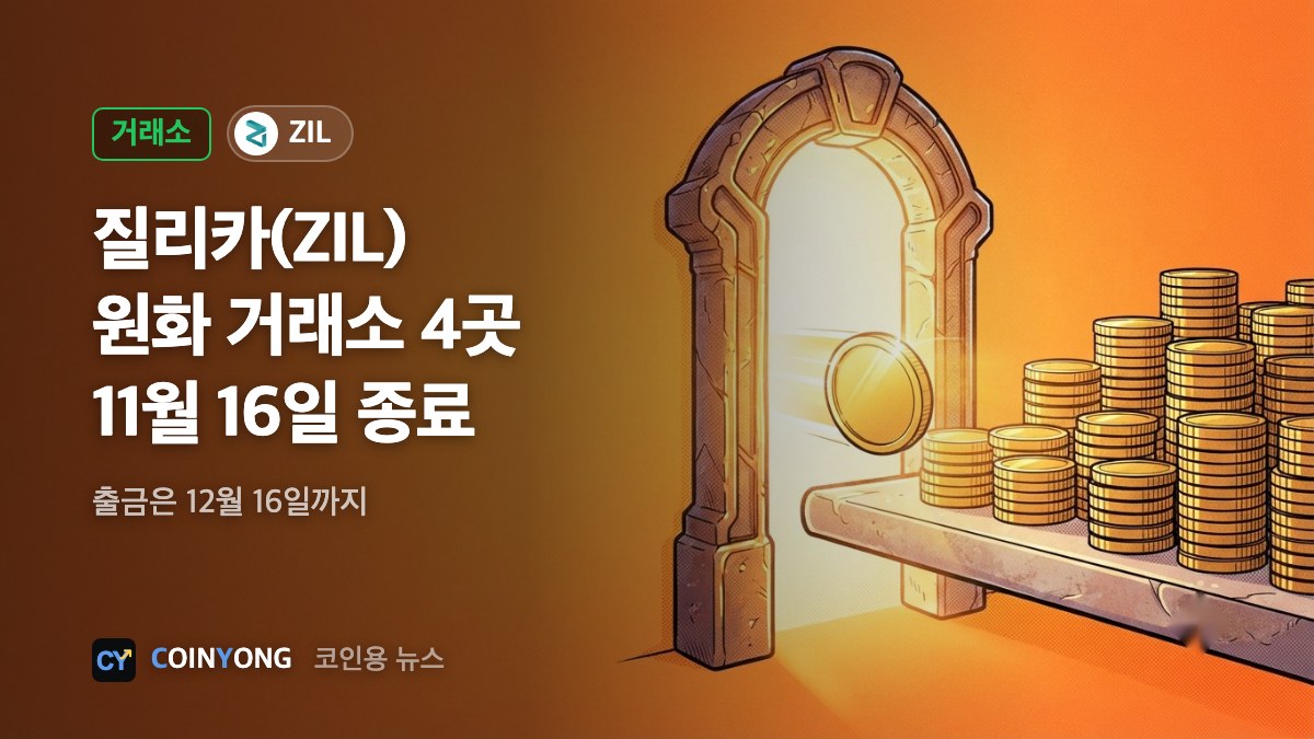 업비트·빗썸 등 4곳, 질리카(ZIL) 11월 16일 거래 종료